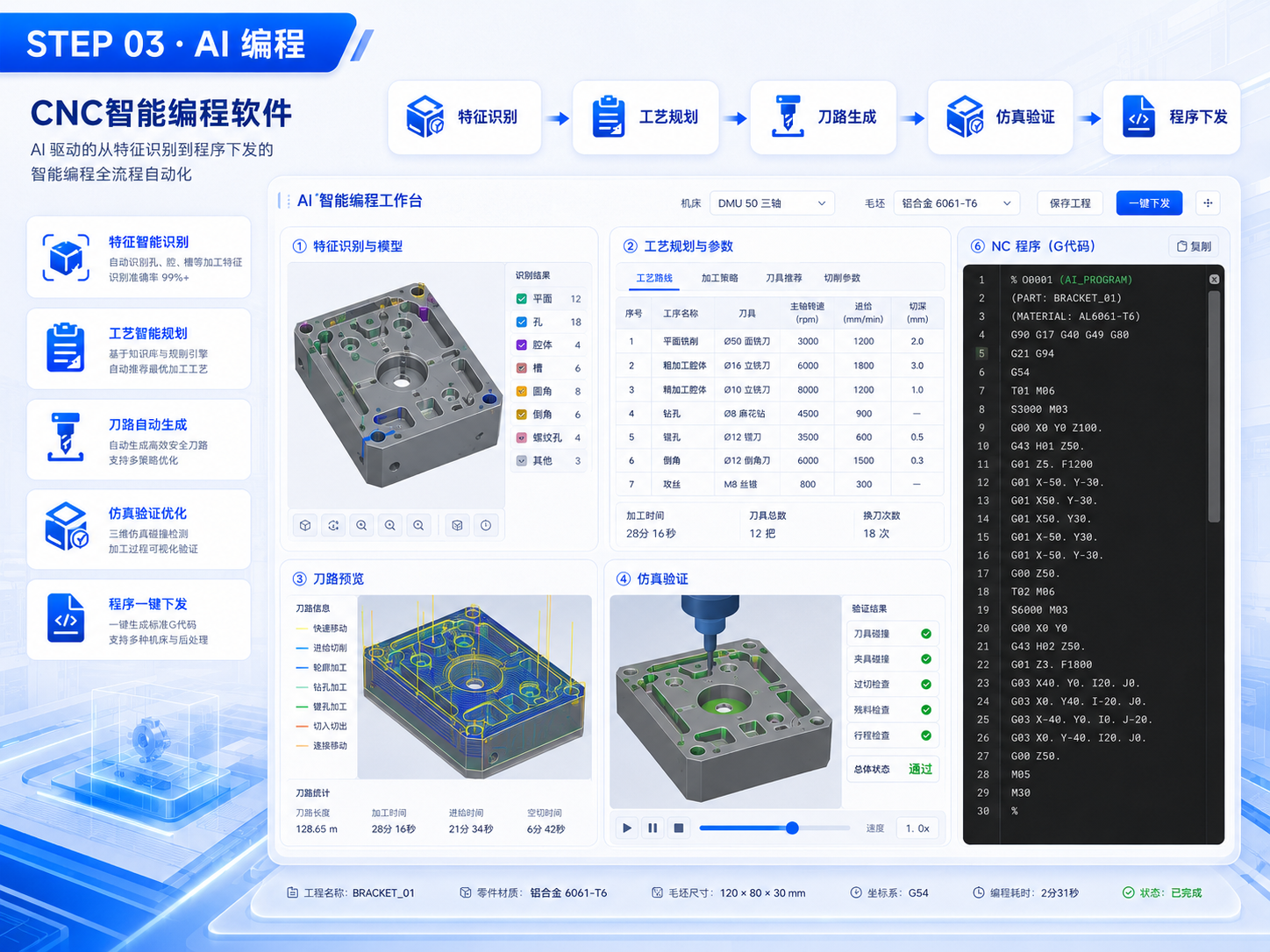 AI 编程产品界面示意图