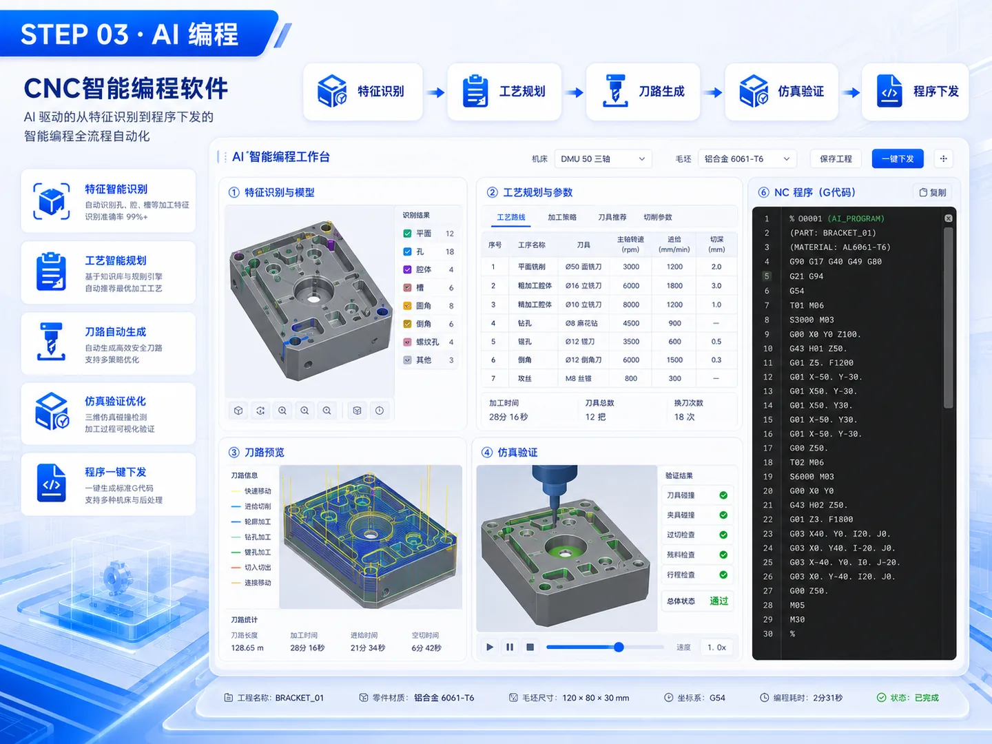 AI 编程产品界面示意图