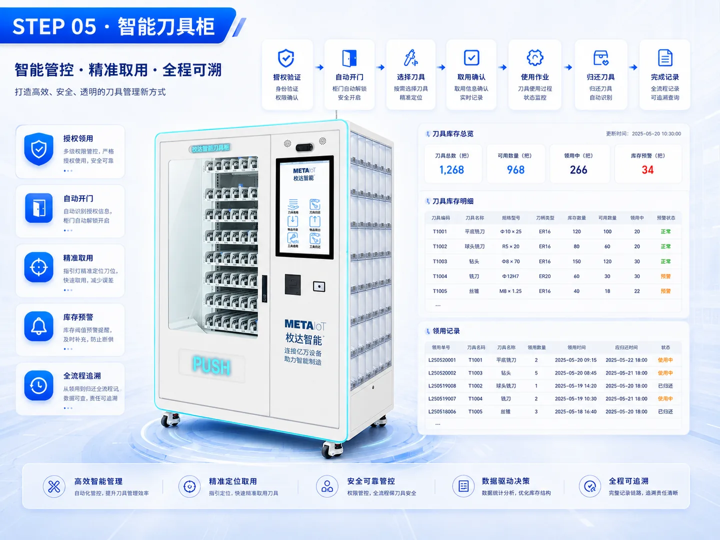智能刀具柜产品界面示意图
