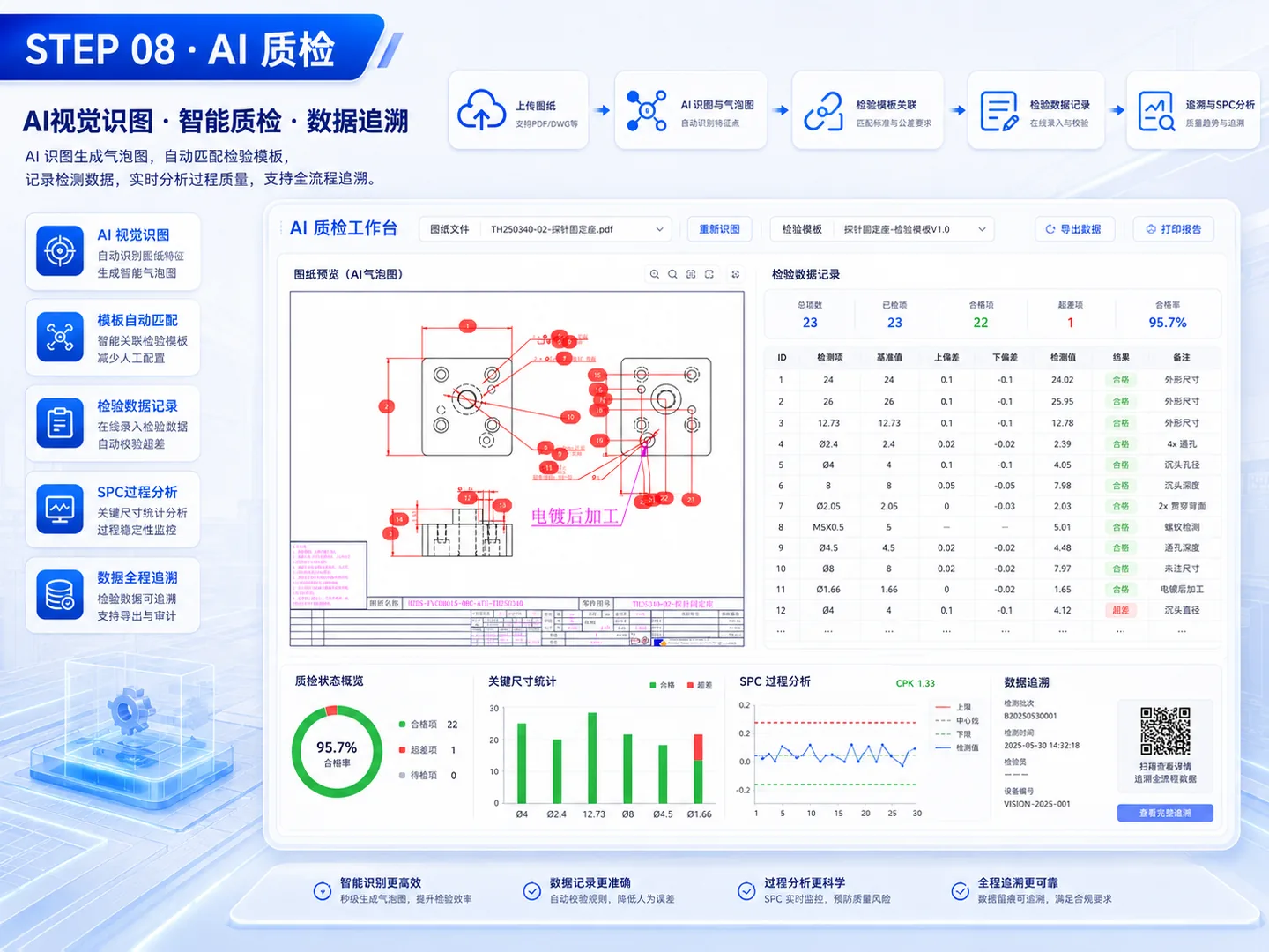 AI 质检产品界面示意图